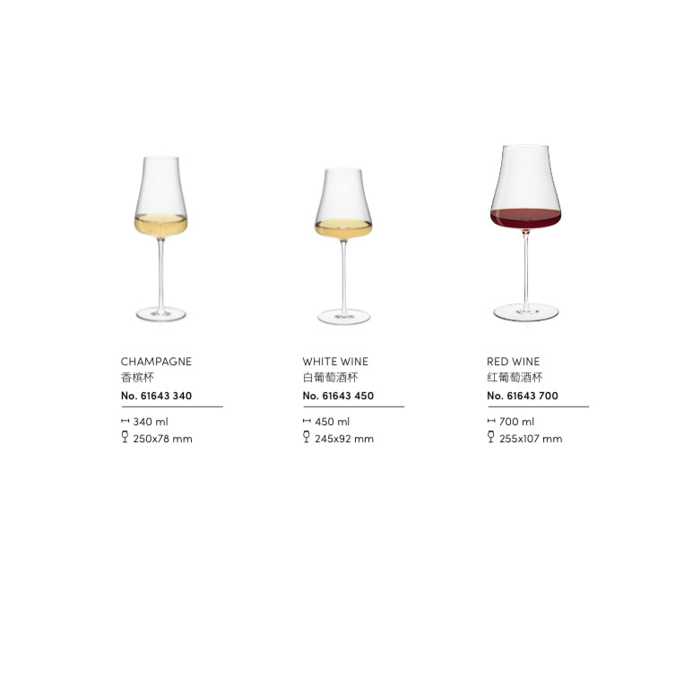 Drinkware - Wine Glasses and Glass Cups