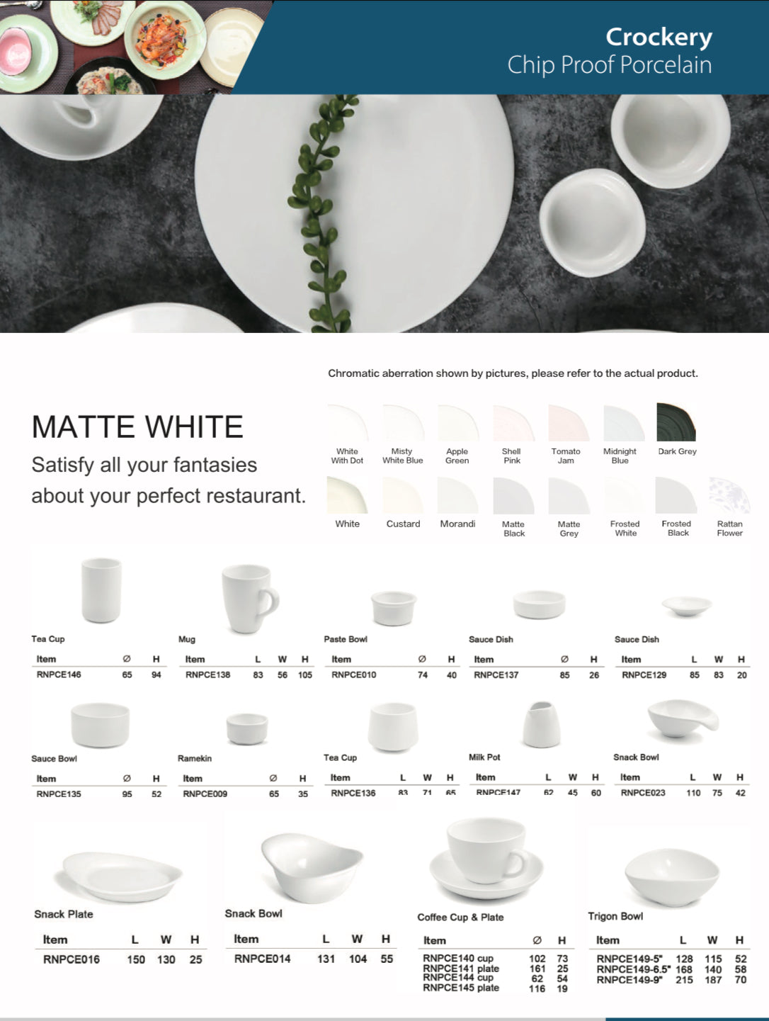 Dinner Plates