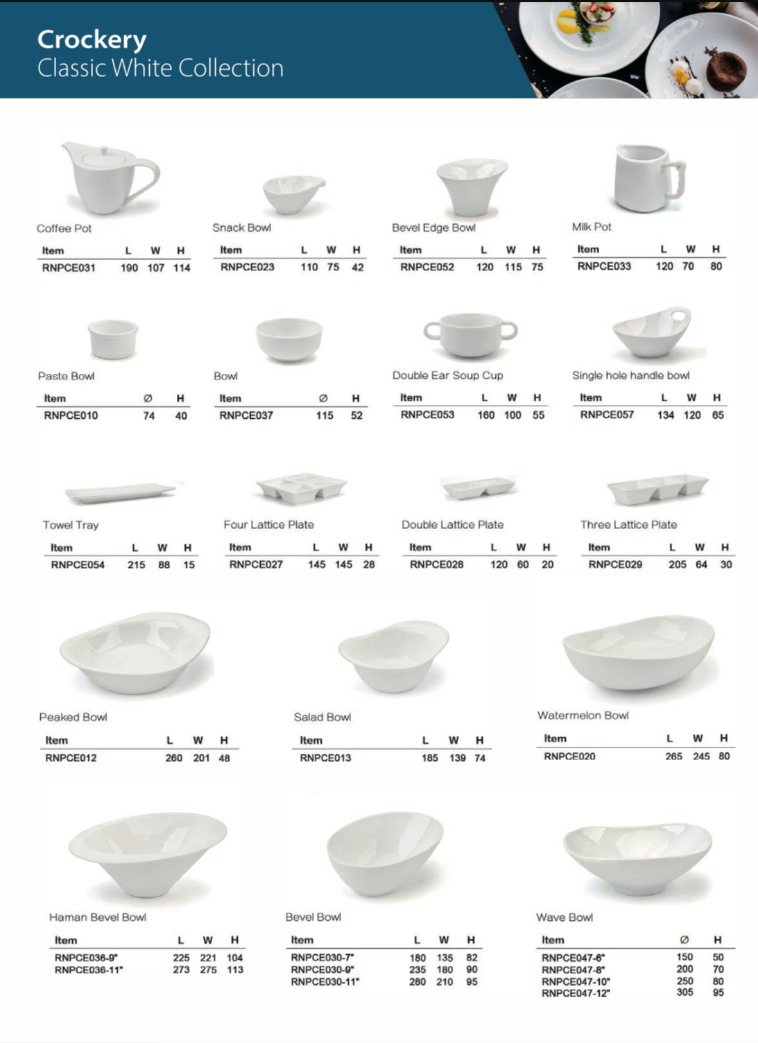 Dinner Plates