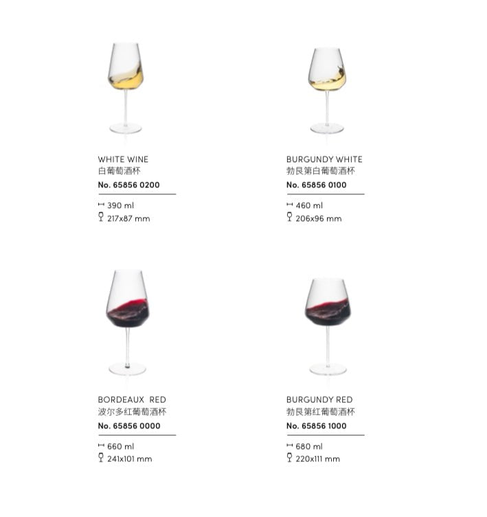 Drinkware - Wine Glasses and Glass Cups - Serene Hospitality Solutions